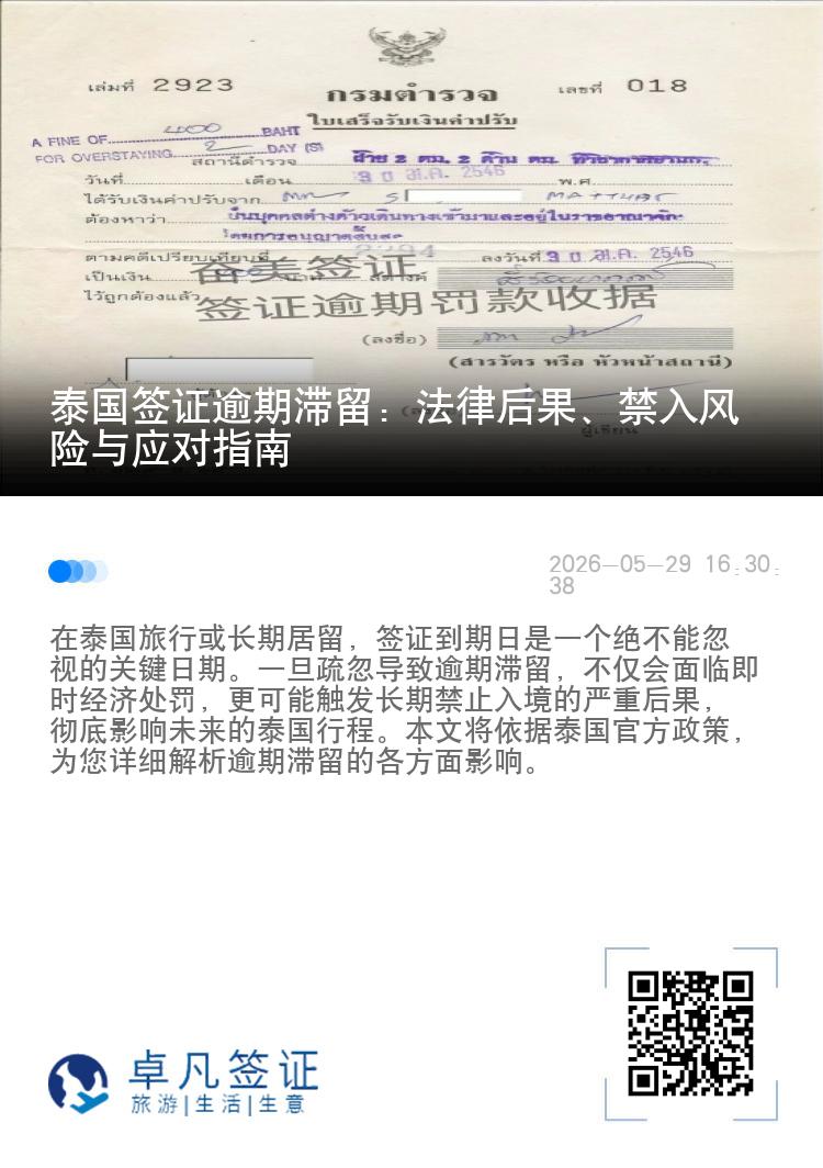 泰国签证逾期滞留：法律后果、禁入风险与应对指南